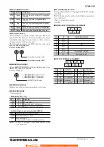 Предварительный просмотр 3 страницы M-system R7ML-YS2-R Instruction Manual