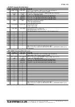 Предварительный просмотр 8 страницы M-system R7ML-YS2 Instruction Manual