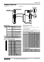 Предварительный просмотр 3 страницы M-system R80DAT16A2 Instruction Manual