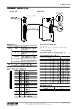 Preview for 3 page of M-system R80DCT16A2 Instruction Manual