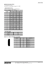 Preview for 4 page of M-system R80YVT4N Instruction Manual