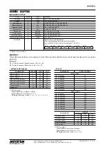 Preview for 15 page of M-system R9EWTU Instruction Manual