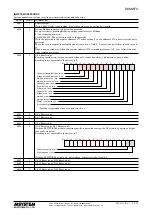 Предварительный просмотр 9 страницы M-system R9MWTU Instruction Manual