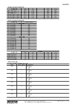 Preview for 17 page of M-system R9MWTU Instruction Manual