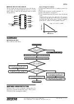 Предварительный просмотр 7 страницы M-system RPPD Instruction Manual