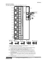 Preview for 6 page of M-system RZMS-U9 Instruction Manual