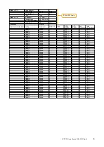 Preview for 12 page of M-system SC100 Series User Manual