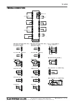 Предварительный просмотр 5 страницы M-system TC10EM Instruction Manual