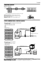 Preview for 7 page of M-system TC10EM Instruction Manual