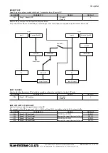 Preview for 19 page of M-system TC10EM Instruction Manual