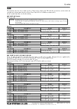 Preview for 24 page of M-system TC10EM Instruction Manual