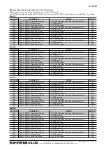 Preview for 25 page of M-system TC10EM Instruction Manual