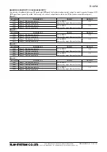 Preview for 26 page of M-system TC10EM Instruction Manual