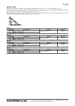 Предварительный просмотр 28 страницы M-system TC10EM Instruction Manual