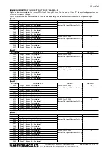 Предварительный просмотр 29 страницы M-system TC10EM Instruction Manual