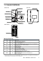 Preview for 10 page of M-system TR30 User Manual