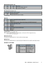 Preview for 11 page of M-system TR30 User Manual