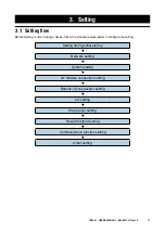 Preview for 17 page of M-system TR30 User Manual