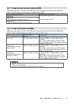 Preview for 21 page of M-system TR30 User Manual