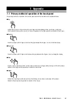 Preview for 207 page of M-system TR30 User Manual