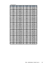 Preview for 229 page of M-system TR30 User Manual