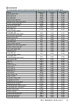 Preview for 233 page of M-system TR30 User Manual