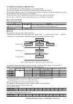 Preview for 61 page of M-system WL40EW2KR User Manual