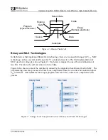 Preview for 4 page of M-Systems Flash Disk Pioneers Flash Memory User Manual