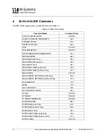 Preview for 15 page of M-Systems IDE 4000 Product Specification And User Manual