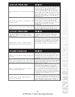 Preview for 31 page of M.T.H. Blue Comet Operating Instructions Manual