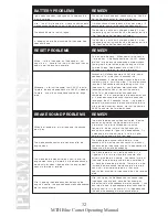 Preview for 32 page of M.T.H. Blue Comet Operating Instructions Manual