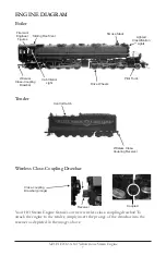 Preview for 7 page of M.T.H. HO 2-8-8-4 Yellowstone Engineer'S Manual