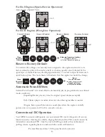 Preview for 16 page of M.T.H. Premier Bavarian Class 3/6 Express Operator'S Manual