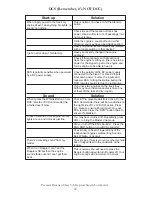 Preview for 48 page of M.T.H. Premier Bavarian Class 3/6 Express Operator'S Manual