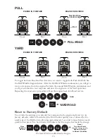 Preview for 16 page of M.T.H. Premier E94 Crocodile Operator'S Manual