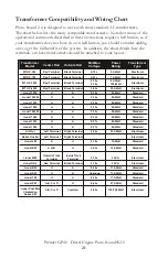 Preview for 21 page of M.T.H. Premier GP40 Diesel Engine Operator'S Manual