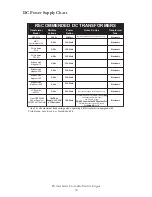 Preview for 50 page of M.T.H. Premier Swiss 6/8 Type II Crocodile Electric... Operator'S Manual