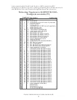 Preview for 83 page of M.T.H. Premier Swiss 6/8 Type II Crocodile Electric... Operator'S Manual