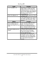 Предварительный просмотр 24 страницы M.T.H. RailKing RKS SD70ACE Engineer'S Manual