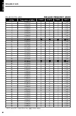 Preview for 26 page of M-tech LEGEND II PLUS User Manual