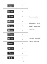 Preview for 12 page of M-tech M 28 Manual