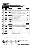 Preview for 3 page of M Tops DMB-1 Manual