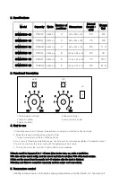 Предварительный просмотр 2 страницы M Tops EAMS Series Manual