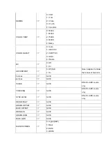 Preview for 5 page of M Vision CINE 400-3D Service Manual