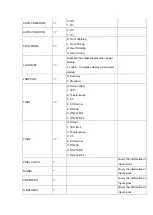 Preview for 6 page of M Vision CINE 400-3D Service Manual