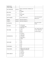 Preview for 7 page of M Vision CINE 400-3D Service Manual