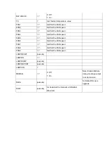 Preview for 9 page of M Vision CINE 400-3D Service Manual