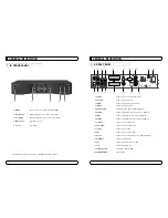 Preview for 5 page of M Vision ST-5 USB User Manual