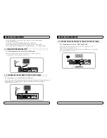 Preview for 6 page of M Vision ST-5 USB User Manual