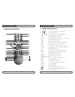 Preview for 18 page of M Vision ST-5 USB User Manual